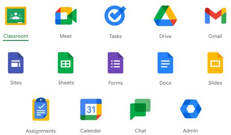 google classroom inloggen leerling|Beheertools en bronnen van Classroom .